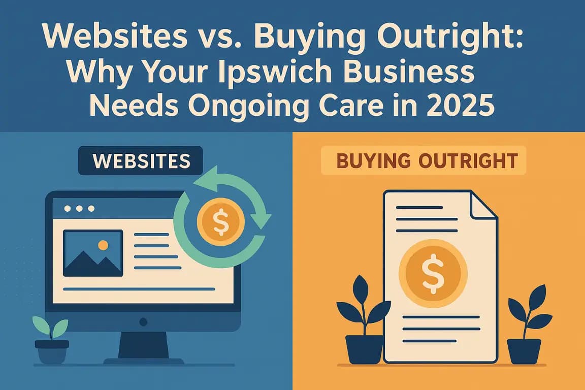 Managed Websites vs. Buying Outright: Why Your Ipswich Business Needs Ongoing Care in 2025